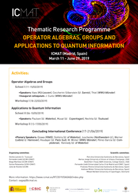 Thematic Research Program: Operator Algebras, Groups and