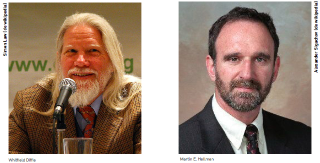 Whitfield Diffie and Martin E. Hellman