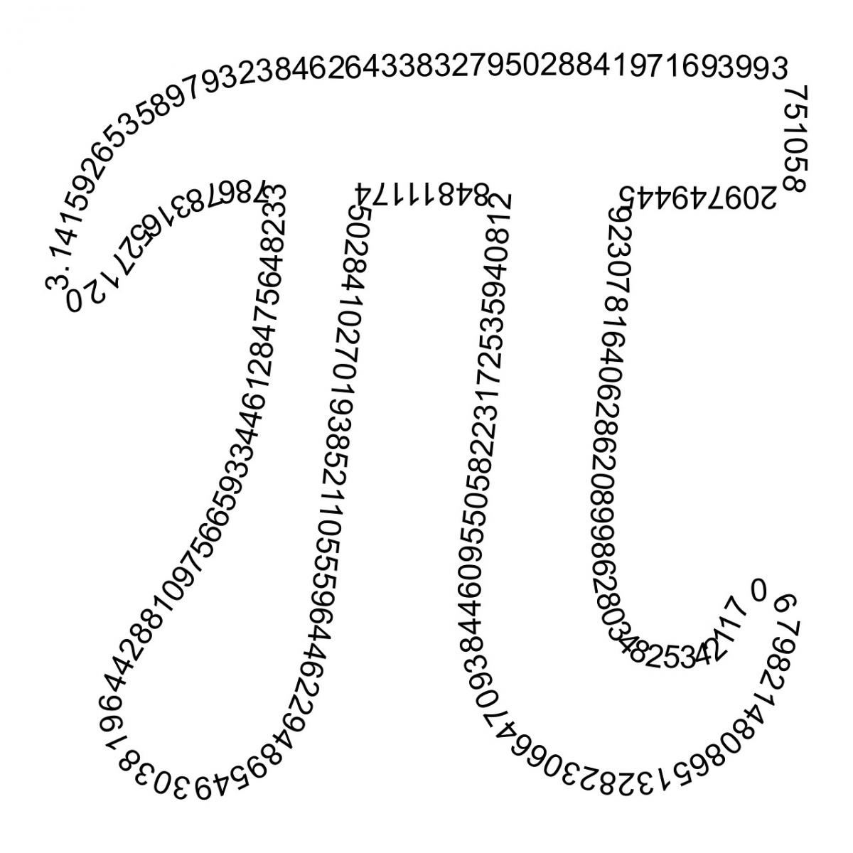 El ICMAT participa en la celebración del Día de Pi de la RSME