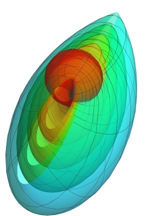 Representación del emebebimiento isométrico de la métrica Eguchi-Hanson. 