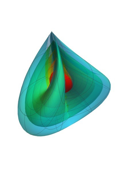 Representación del emebebimiento isométrico de la métrica Eguchi-Hanson. Imágenes de Andrew Hanson.