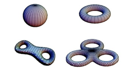 Classification and construction of higher rank Teichmüller spaces